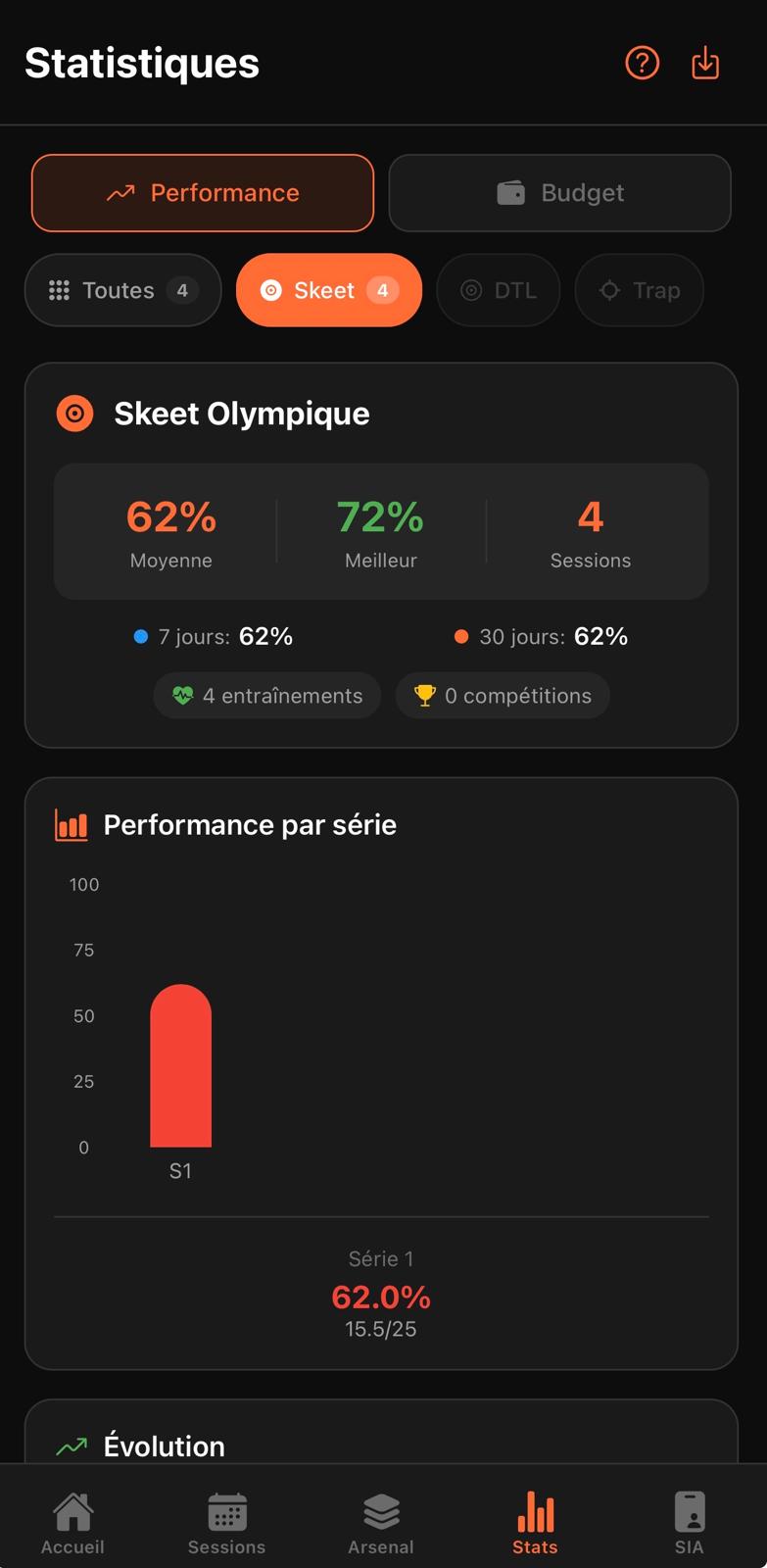 ClayPulse — Statistiques